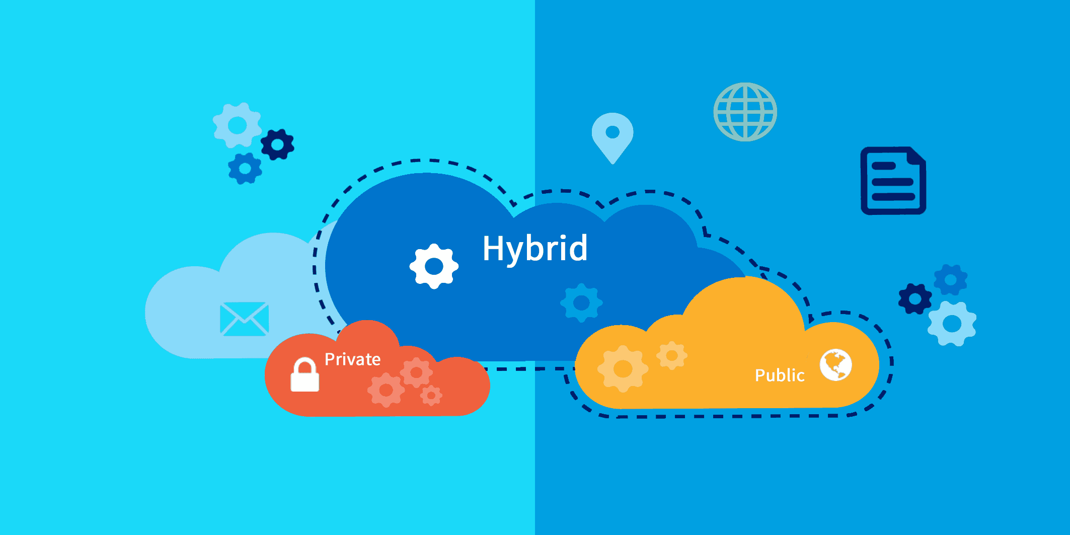 Hybrid Cloud VPN Architecture